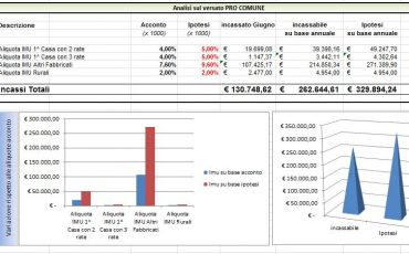 simulatore su versamenti 3.JPG